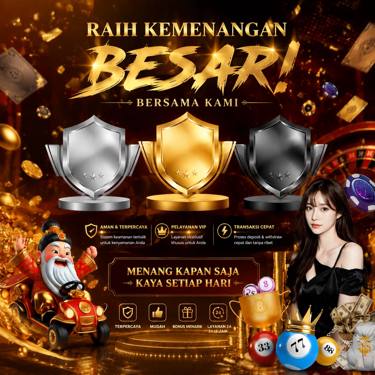 Grafik Performa pola88 APK pada Berbagai Kategori Perangkat